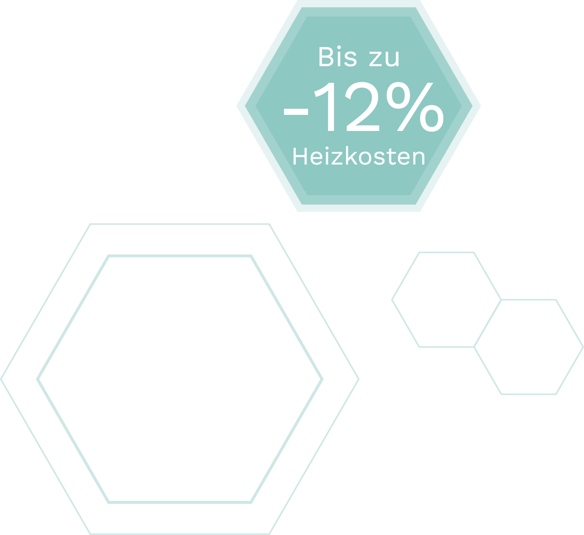 Individuelles Sonnensegel konfigurieren und bestellen